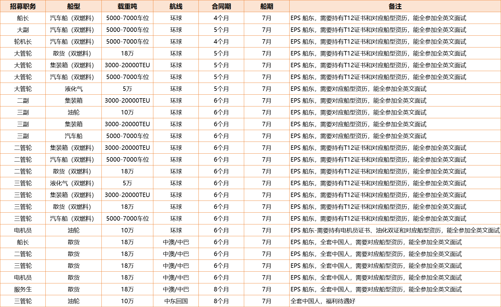20250627北京.png
