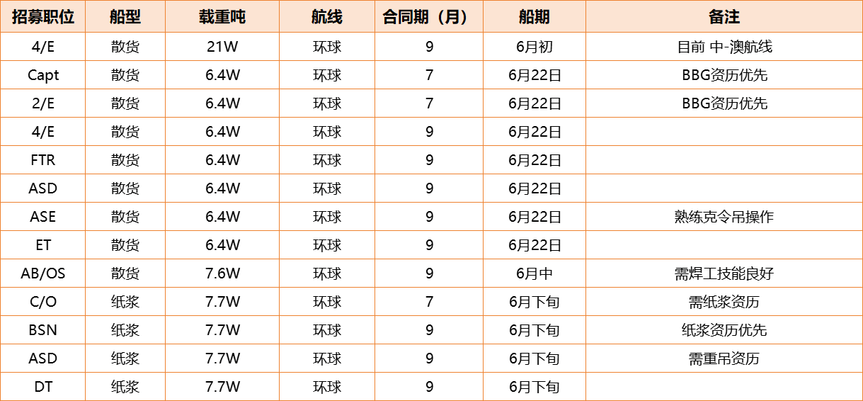 20250606燕郊.png