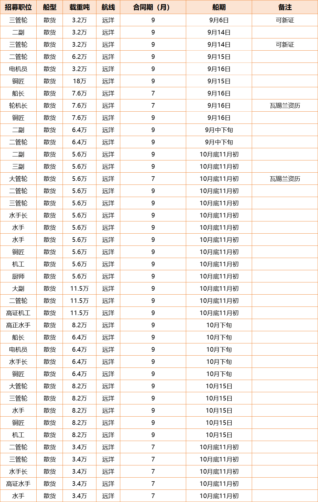 燕郊20250908.png